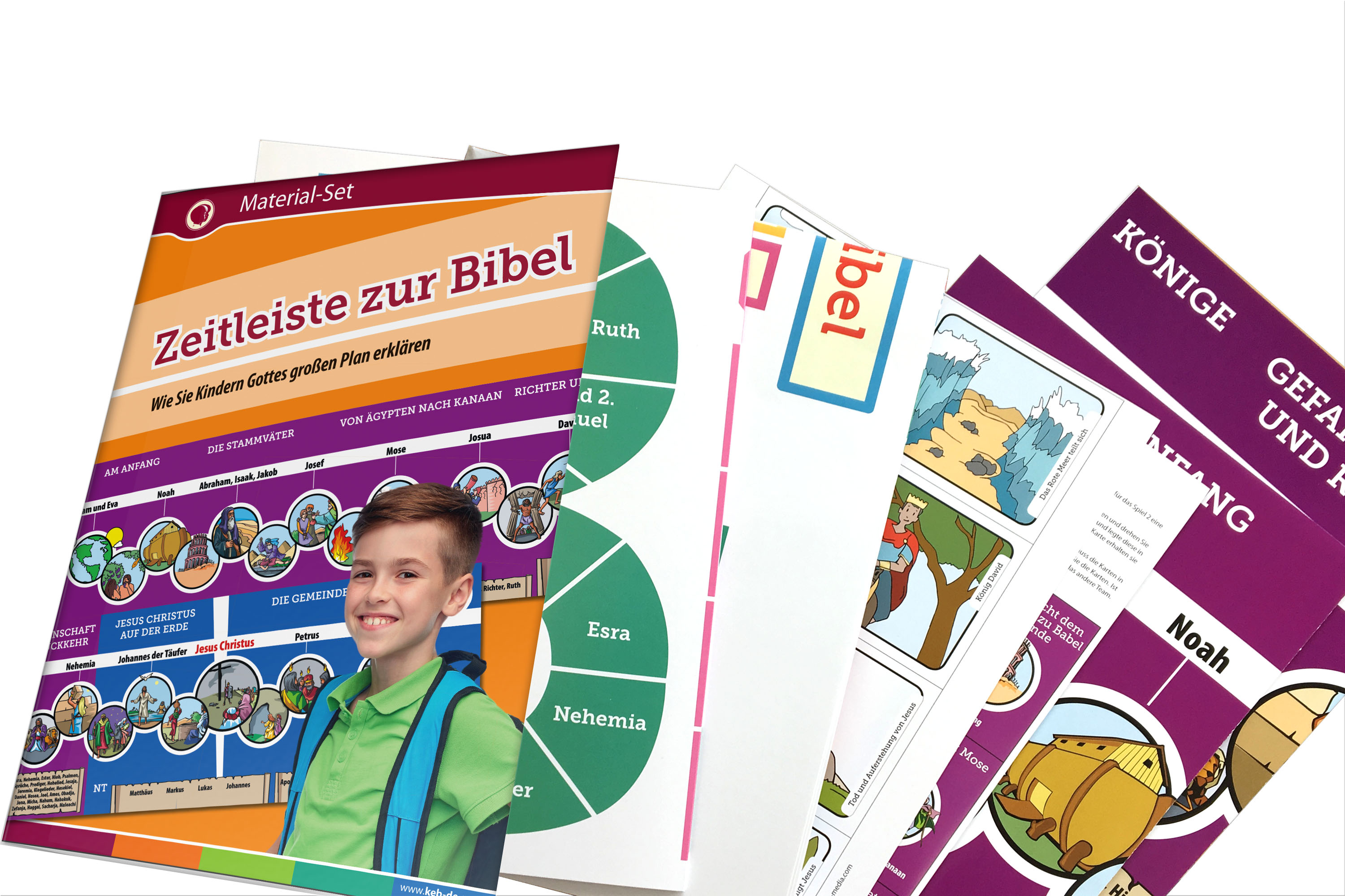 Zeitleiste zur Bibel