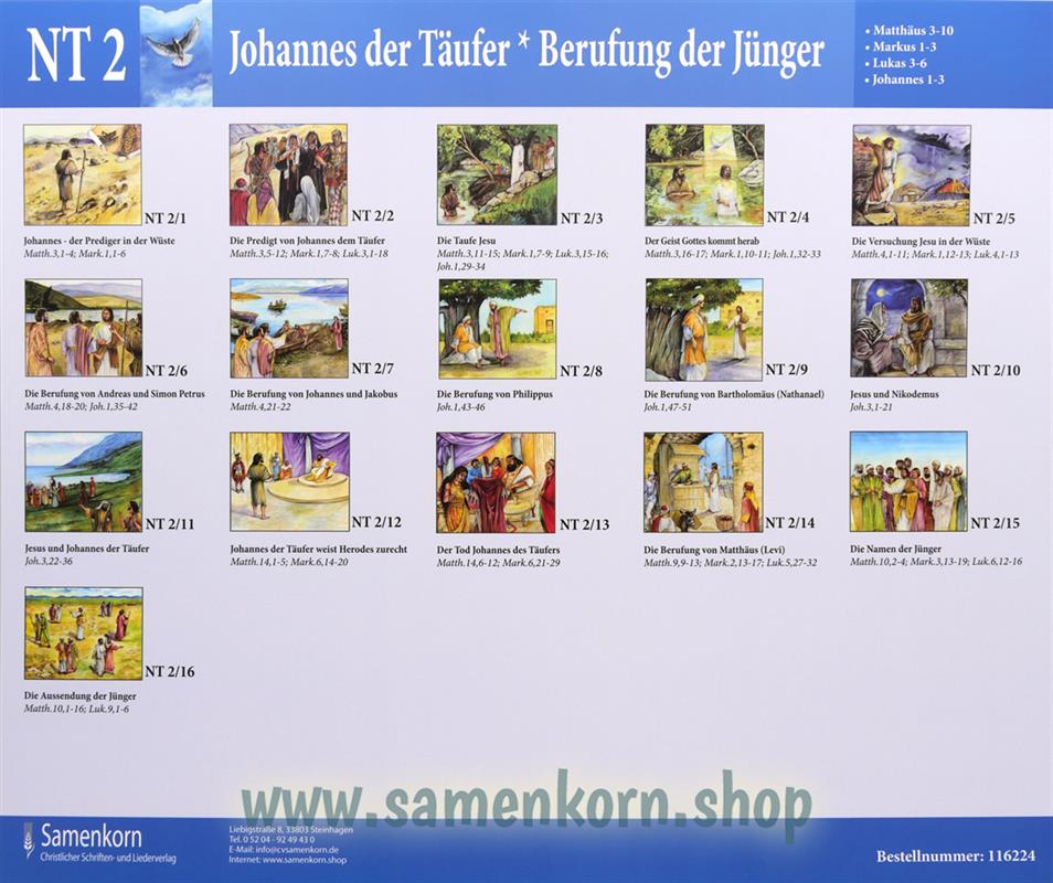 Jesus wird bekannt / NT2 / Bildermappe für Kinderarbeit Jesus wird bekannt / NT2 / Bildermappe für Kinderarbeit